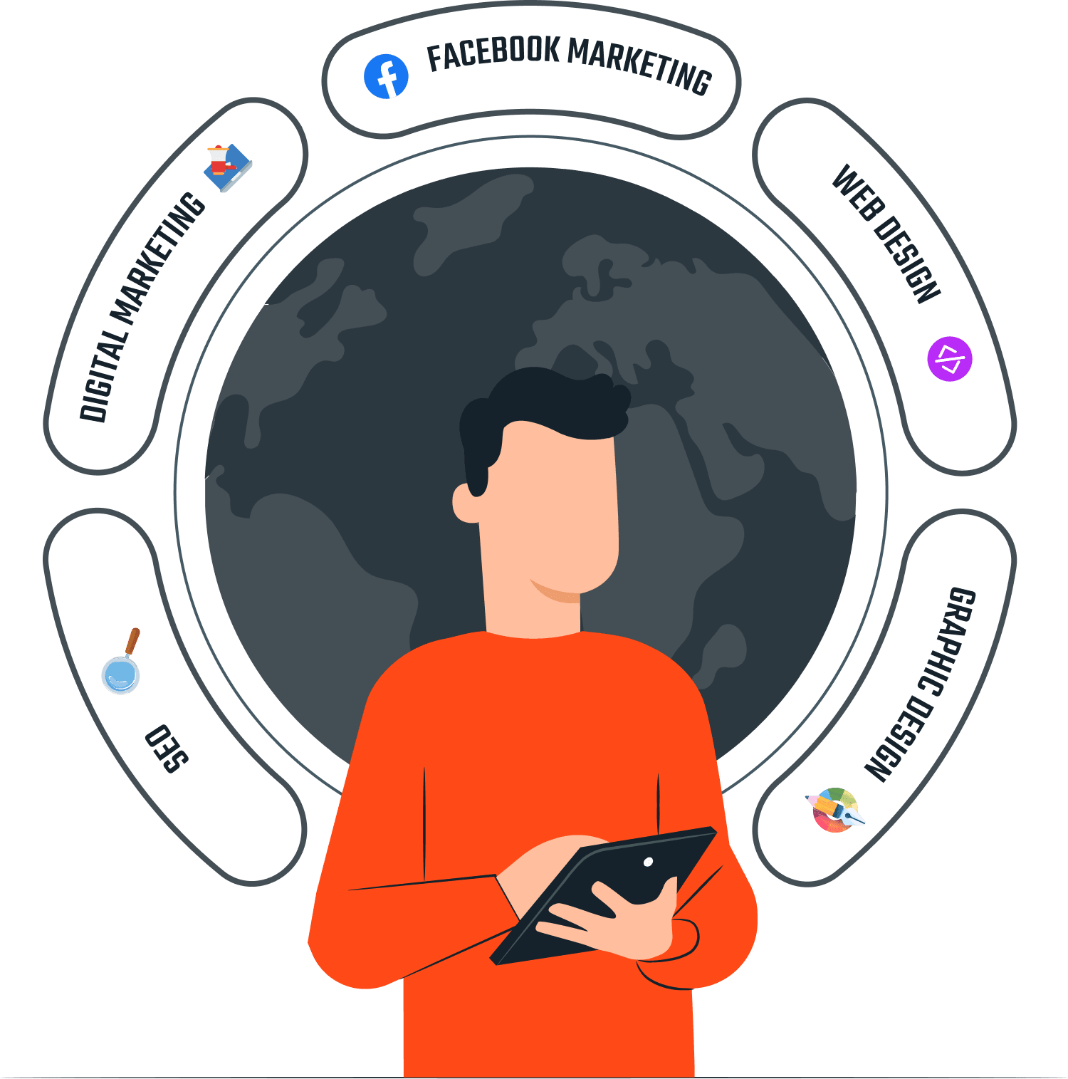 About Roaring Relevance illustration